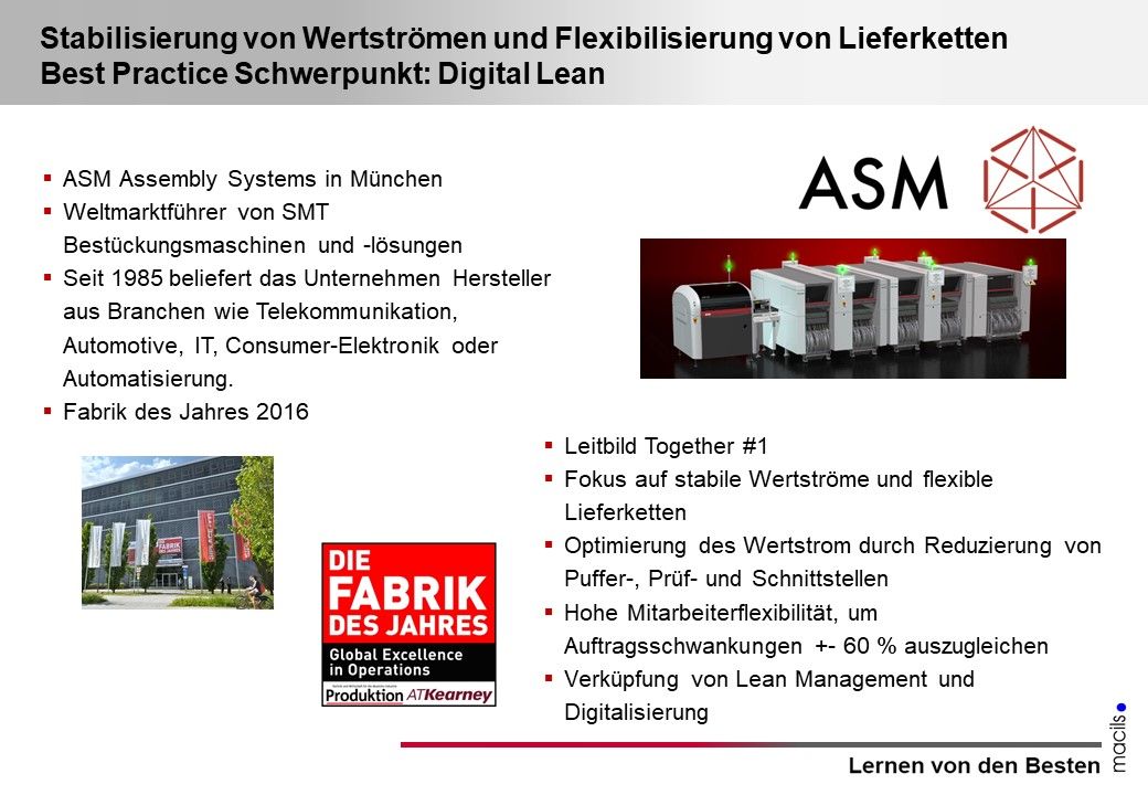 Folien Bild