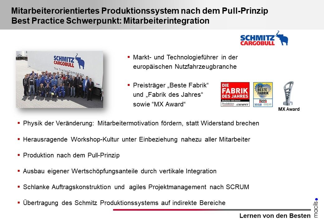 Folien Bild